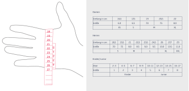 Preview: Leki PRC ThermoPlus Shark W (black/white)-Langlaufhandschuhe